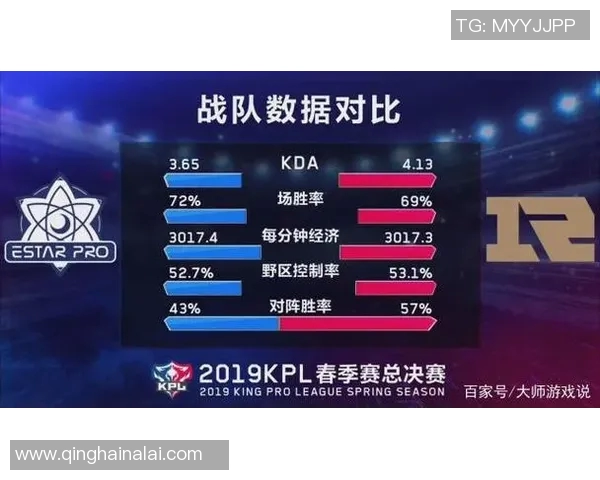 总决赛近五场技术统计分析及球员表现全方位解析 总决赛近五场技术统计分析及球员表现全方位解析