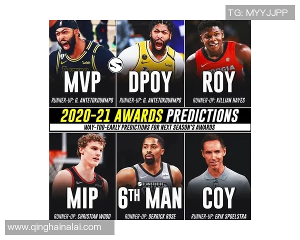 【深度解析】MVP近况+未来走势预测 【深度解析】MVP近况+未来走势预测