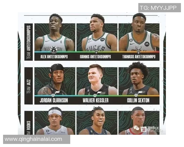 NBA今日赛程及明星球员表现实时更新